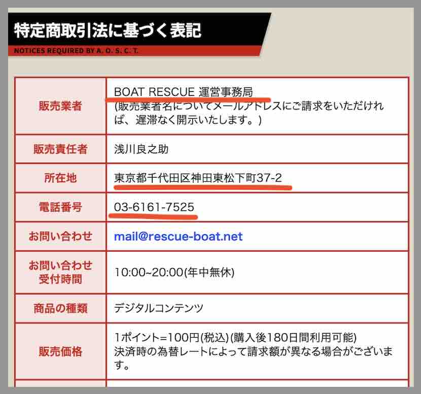 ボートレスキューという競艇予想サイトの運営会社情報